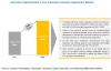 Photo for Global Infectious Disease Diagnostics Market Worth $19.35 Billion | Segmentation & Geographical Analysis