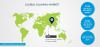 Photo for What are Key Factors Boosting Global Demand for Alumina?