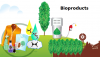 Photo for Bioproducts Market By Regional Revenue, Trend And Growth Forecast-2026