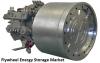 Photo for Flywheel Energy Storage Market Size Worth $479.3 Million By 2025