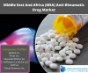 Photo for Middle East And Africa (MEA) Anti-Rheumatic Drug Market By Knowledge Sourcing Intelligence