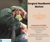 Photo for Surgical Headband Market By Knowledge Sourcing Intelligence