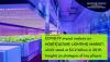 Photo for Huge Revenue Explosion Expected in Global Horticulture Lighting Market During Coming Decade