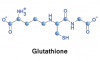 Photo for Glutathione Market | World Players Forecast Analysis Till 2025