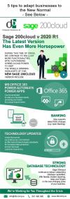 Photo for 5 TIPS TO HELP ADAPT TO THE NEW NORMAL
