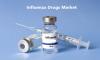 Photo for Influenza Drugs Market Demands, Types And Projected Industry Size & Shares 2026