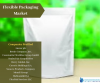 Photo for Flexible Packaging Market By Knowledge Sourcing Intelligence