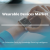 Photo for Wearable Devices Market is projected to grow at a CAGR 21.63%