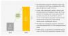 Photo for Covid 19 Outbreak | Autoinjectors Market | Opportunities, Key Players, Competitive and Regional Analysis by Forecast 2023