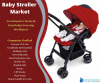 Photo for Baby Stroller Market By Knowledge Sourcing Intelligence