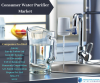 Photo for Consumer Water Purifier Market By Knowledge Sourcing Intelligence