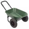 Photo for Wheelbarrows Market | World Players Forecast Analysis Till 2025