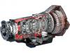 Photo for Global Automotive Transmission Market 2020 | Manufacturers Regions Type And Application Forecast To 2025