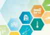 Photo for Global Healthcare Supply Chain Managements Market 2020 | Manufacturers Regions Type And Application Forecast To 2025