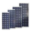 Photo for Global Photovoltaics Modules Market 2020 | Manufacturers Regions Type And Application Forecast To 2025