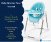 Photo for Baby Booster Seat Market By Knowledge Sourcing Intelligence