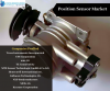 Photo for Position Sensor Market: An Overview