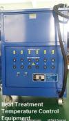 Photo for Heat Treatment Temperature Control Equipment Market | World Players Forecast Analysis Till 2025