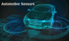 Photo for Automotive Sensors Market | World Players Forecast Analysis Till 2025