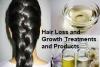 Photo for Hair Loss and Growth Treatments and Products Market | World Players Forecast Analysis Till 2025