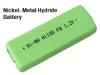 Photo for Nickel- Metal Hydride Battery Market | World Players Forecast Analysis Till 2025