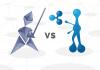 Photo for Ethereum vs ripple investments in 2020