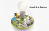 Photo for Smart Grid Sensors Market Segmentation, Opportunities, Trends & Future Scope To 2028