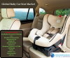 Photo for Global Baby Car Seat Market By Knowledge Sourcing Intelligence