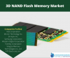 Photo for Everything to Know About 3d Nand Flash Memory