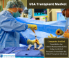 Photo for USA Transplant Market By Knowledge Sourcing Intelligence