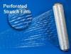 Photo for Perforated Stretch Film Market | World Players Forecast Analysis Till 2025