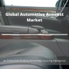 Photo for Global Armrest Market - Rising Demand for Comfort Features in Automobiles
