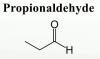 Photo for Propionaldehyde Market | World Players Forecast Analysis Till 2025