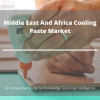 Photo for Exhaustive Study on Middle East And Africa Cooling Paste Market