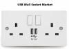 Photo for USB Wall Socket Market Demands, Types, Projected Industry Size & Shares 2028