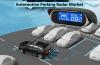 Photo for Automotive Parking Radar Market | Top Manufacturers, Consumption, Growth And Forecast To 2028