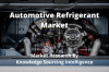 Photo for Automotive Refrigerant - New Developments Are Driving the Growth