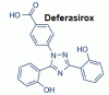 Photo for Deferasirox Market | World Players Forecast Analysis Till 2025