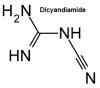 Photo for Dicyandiamide Market | World Players Forecast Analysis Till 2025