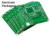 Photo for Electronic Packaging Market | World Players Forecast Analysis Till 2025