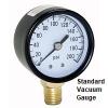 Photo for Standard Vacuum Gauge Market | World Players Forecast Analysis Till 2025