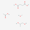 Photo for Global Hypromellose Acetate Succinate Market 2020 | Manufacturers, Regions, Type And Application, Forecast To 2025