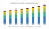 Photo for Global Compressor Oil Market 2020 | Manufacturers Regions Type And Application Forecast To 2025