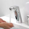 Photo for Global Sensor Faucet Market 2020 | Manufacturers, Regions, Type And Application, Forecast To 2025