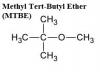 Photo for Methyl Tert-Butyl Ether (MTBE) Market | World Players Forecast Analysis Till 2025