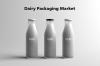 Photo for Dairy Packaging Market Business Analysis, Scope, Size, Trends, Demand, Overview, Forecast 2028