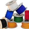 Photo for Global 3D Printing Polymer Materials Market 2020 | Manufacturers Regions Type And Application Forecast To 2025