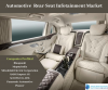 Photo for Global Automotive Rear-Seat Infotainment Market is estimated to grow at a CAGR 8.98%