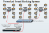 Photo for Networked Sound Masking Systems Market 2020 Top Comapny Profiles with Forecast Till 2025