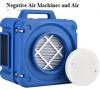 Photo for Negative Air Machines and Air Scrubbers Market 2020 Top Comapny Profiles with Forecast Till 2025